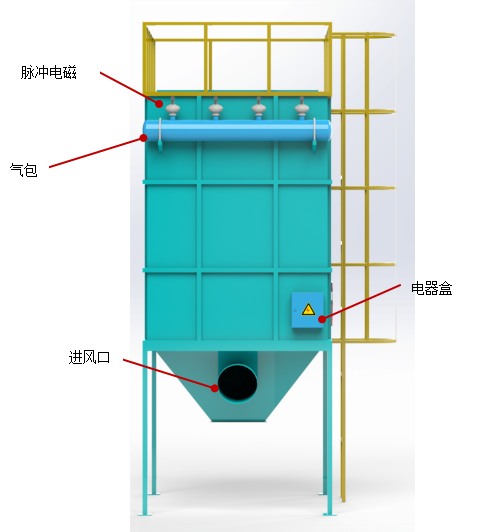 袋式除尘器侧面图