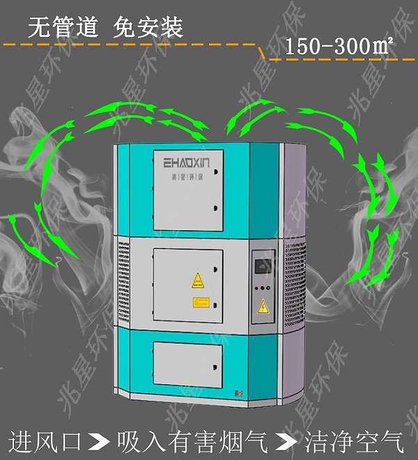 自循环一体机