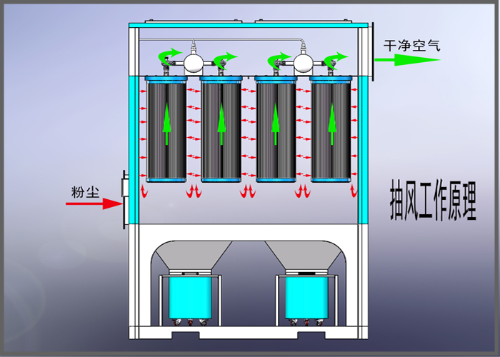 活性炭吸附塔