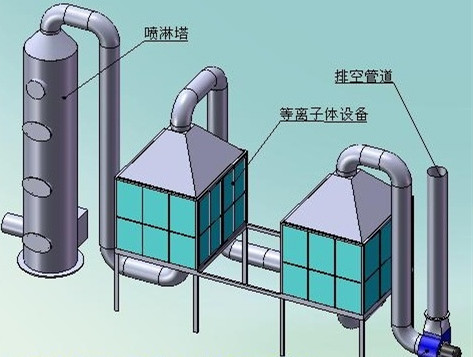 油墨印刷系统_副本