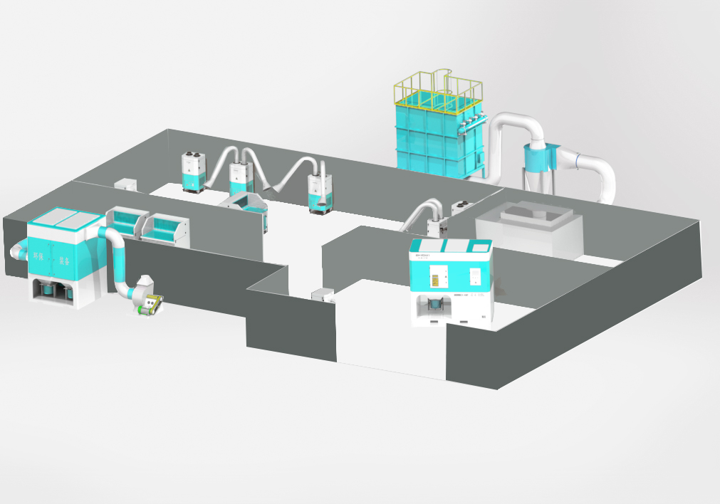 烟气粉尘净化系统